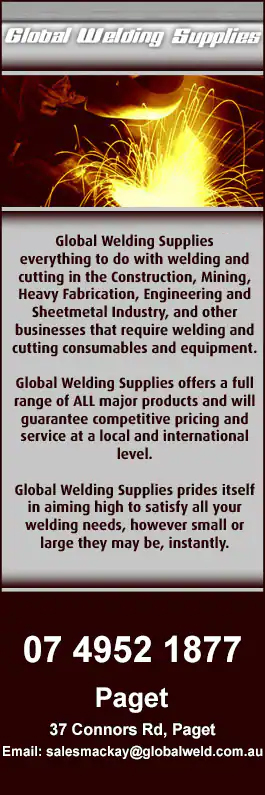 Global Welding Supplies