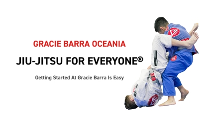 Gracie Barra Zetland Hero Image
