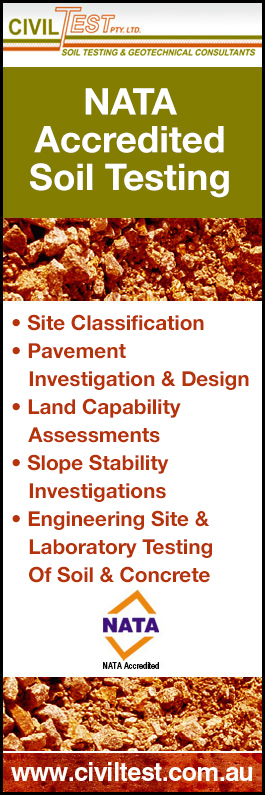 Civiltest Pty. Ltd.