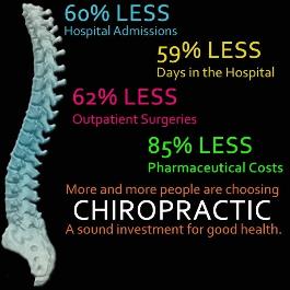 Healthy + Happy Chiropractic