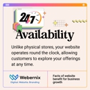 Houston's Website Design, Branding, and Marketing | Webernix - Internet Marketing & Advertising