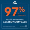 Academy Mortgage Corporation gallery