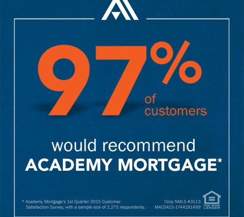 Academy Mortgage - Phoenix NW - Phoenix, AZ