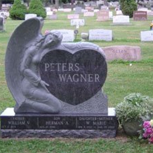 Wagner Monuments - Buffalo, NY