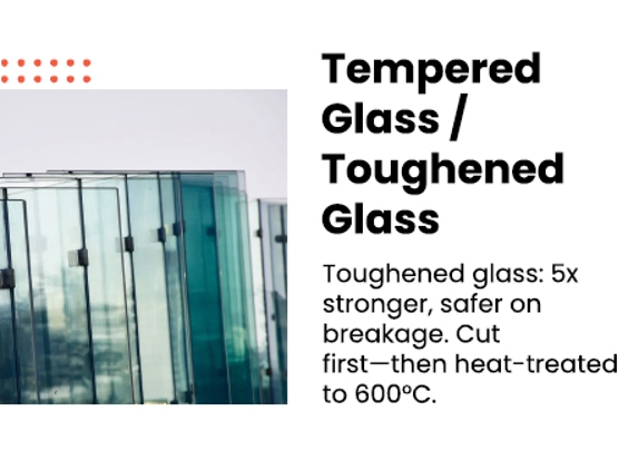 Stirling Glass and Aluminium - Osborne Park, WA. Tempered Glass / Toughened Glass