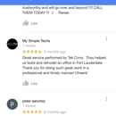MY TEK CONS INC - General Contractor Engineers
