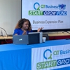 QT Business Solutions - Grant Writing, Business Plan Writing, Microloans and more! gallery