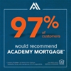Academy Mortgage Corporation gallery