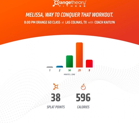 Orangetheory Fitness - Irving, TX