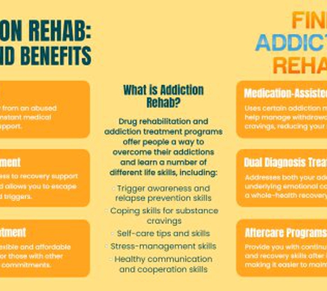 Find Addiction Rehabs - Boca Raton, FL