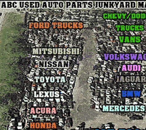 ABC Used Auto Parts Cash for Junk Cars - Orlando, FL