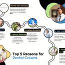 Moritis Shin Dentistry of Seattle - Clinics