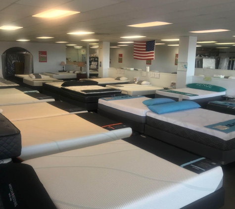 Mattress City - Olathe, KS