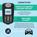 Smart Start Ignition Interlock - Automobile Parts, Supplies & Accessories-Wholesale & Manufacturers
