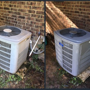 Gipson Heating & Air Conditioning - Trussville, AL. HVAC Maintenance