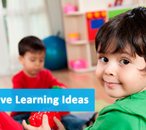 Fiona Teudt. - Dee Why, NSW. Creative Learning Ideas