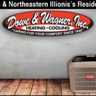 Dowe & Wagner, Inc. Heating & Cooling