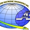 Advanced Electronic Diagnostics We Sell Ultrasound and Stress Systems gallery