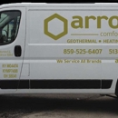 Arronco Comfort Air - Furnaces-Heating