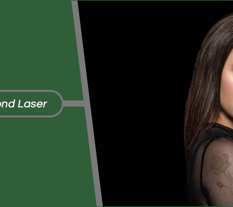 Sensational Beauty Therapy - Thornbury, VIC. Picosecond Laser