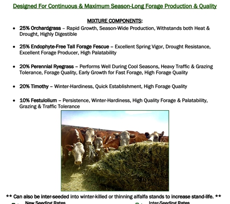 Gem State Seed - Nampa, ID. All-Grass Pasture and Hay Tech Sheet.  Forage Grass Seed / Pasture Seed Mix.