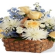 Funeral Flowers Delivery