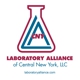 Laboratory Alliance of CNY