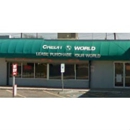 Credit World - Loans