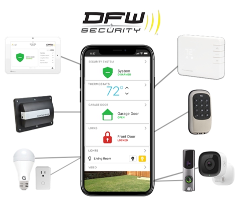 DFW Security - Fort Worth, TX. ONE APP for your whole home