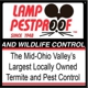 Lamp Pestproof & Wildlife Control
