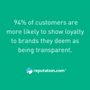 Reputation.com - Management Consultants