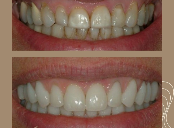 Dr. James Slaman DDS, PC - Albuquerque, NM