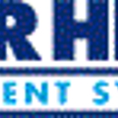 Tar Heel Basement Systems - Basement Contractors