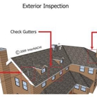 Accredited Property Inspection