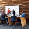 Repeat Business Systems gallery