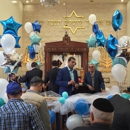 Gorsky Kavkazi - Synagogues