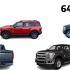 Forest City Ford gallery