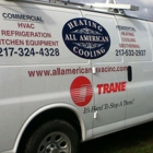 All American Heating & Cooling