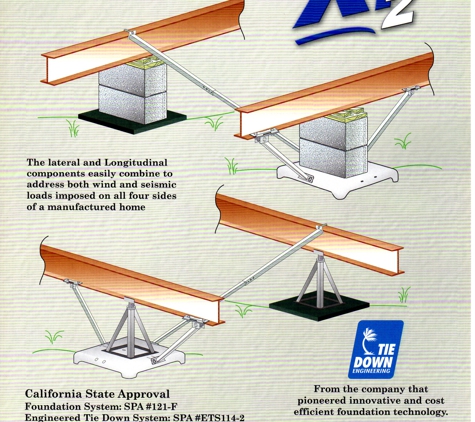 Westland Distributing Inc - West Sacramento, CA