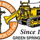 Kenneth G Myers Construction