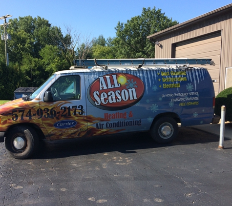 All Season Heating & Cooling