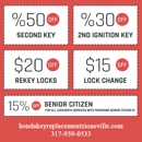 Honda Key Replacement - Locks & Locksmiths