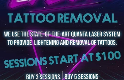 TopNotch Tattoo Shops In North Dakota To Get A Tattoo  Psycho Tats