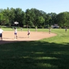 Wesley Park Rink gallery