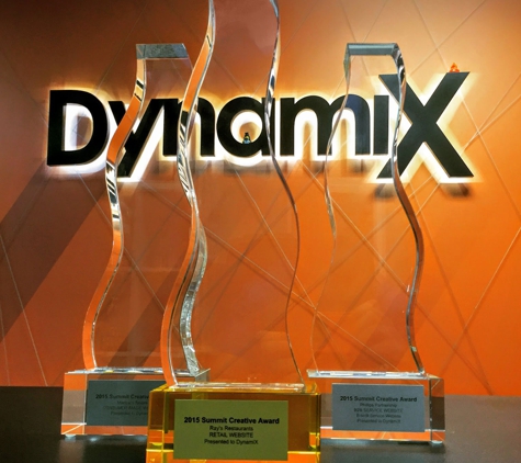 DynamiX Web Design - Kennesaw, GA