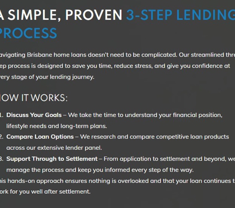 BID CAPITAL PTY LTD - Milton, QLD