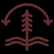 Ancorum Credit Union Maine Harvest Solutions
