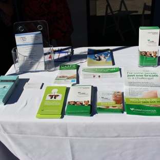 Queensland Respiratory Services Rockhampton - The Range, QLD