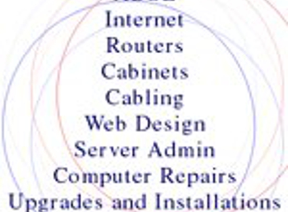 Advance Net - Avoca Beach, NSW
