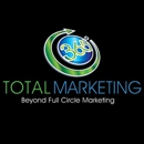 365 Degree Total Marketing - Marketing Programs & Services